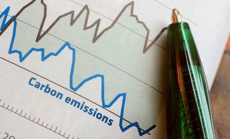 Emissionswerte als Graphen mit einem Stift