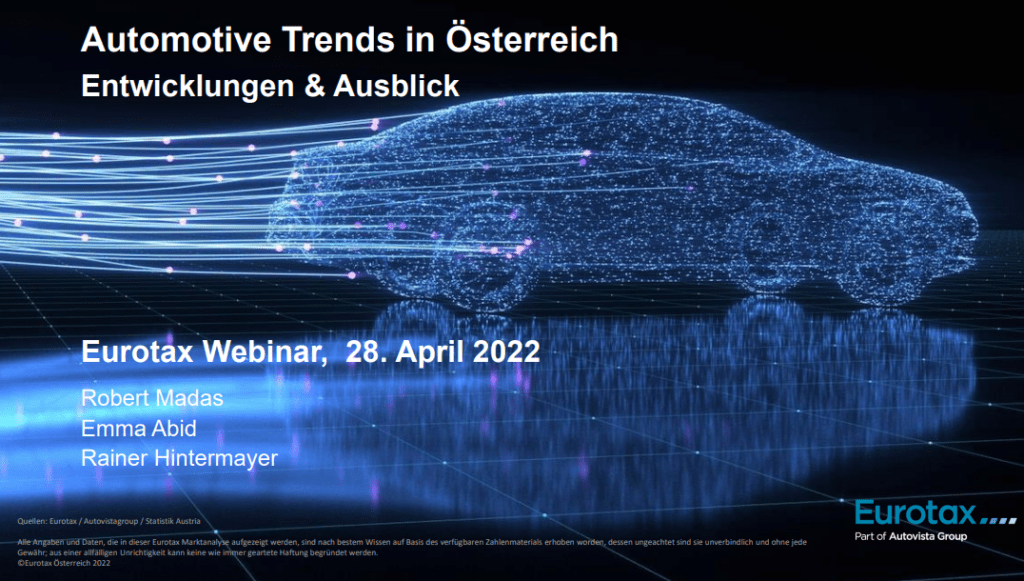 Automotive Trends in Österreich